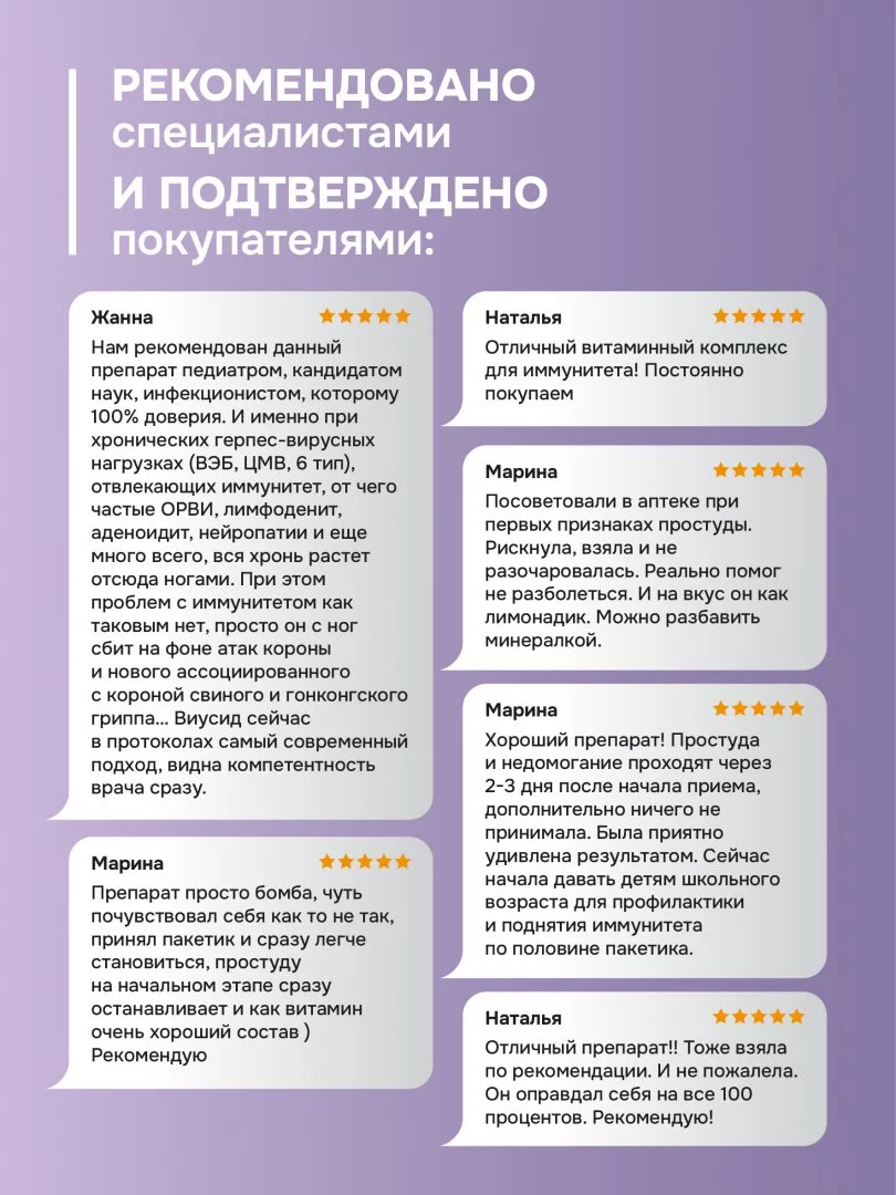ВИУСИД